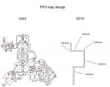 Čo sa zmenilo na návrhu FPS hier za 17 rokov...