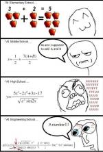 About school maths